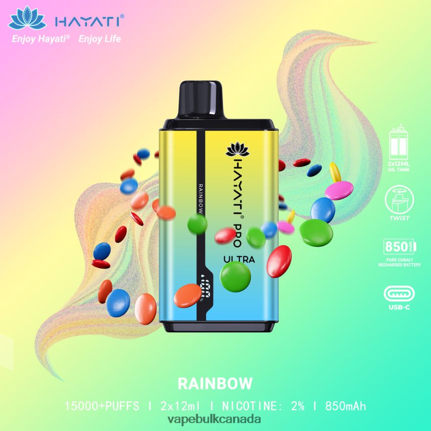 466BLN214 Rainbow - Vape Wholesale Distributor Canada Hayati Pro Ultra